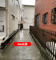 再建築不可物件物件