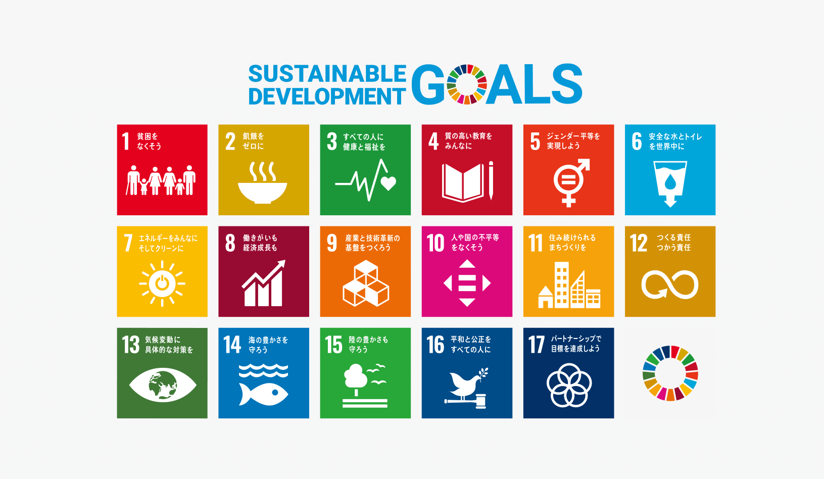 sdgs