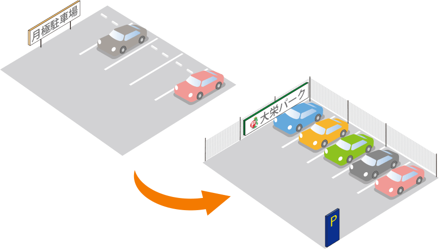 月極駐車場からの転用