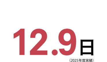 有給休暇取得日数平均