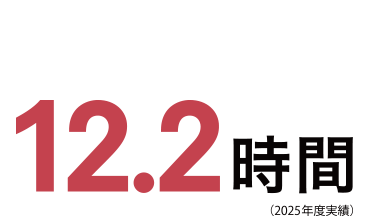 平均残業時間（月）